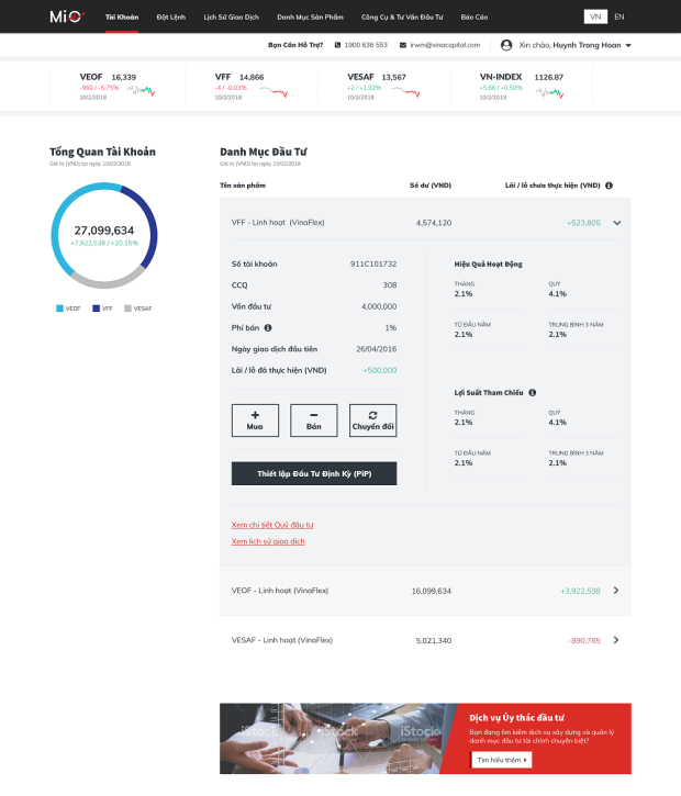 MiO - Featured image