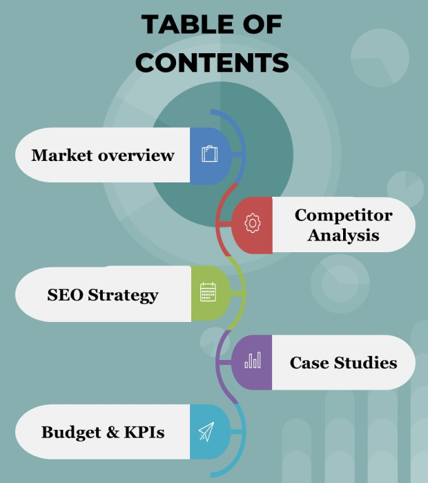 [Bioderma] SEO - SEM Planning & Implementation - Featured image